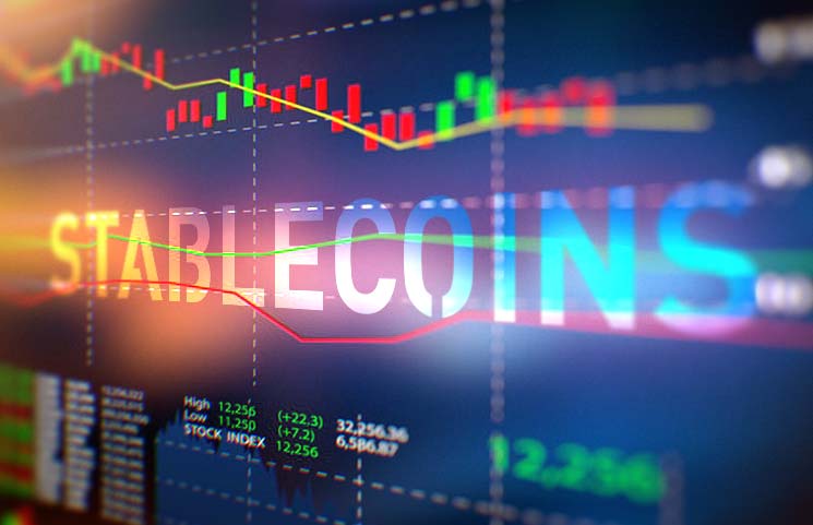 Algorithmic Stablecoin